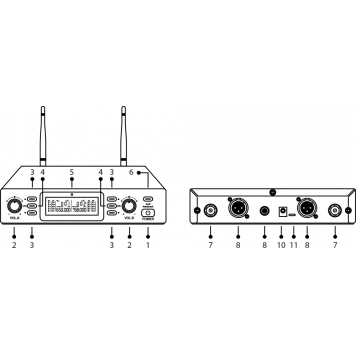 Микрофонная радиосистема AXELVOX DX800SW-3