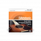 D'ADDARIO EFT15
